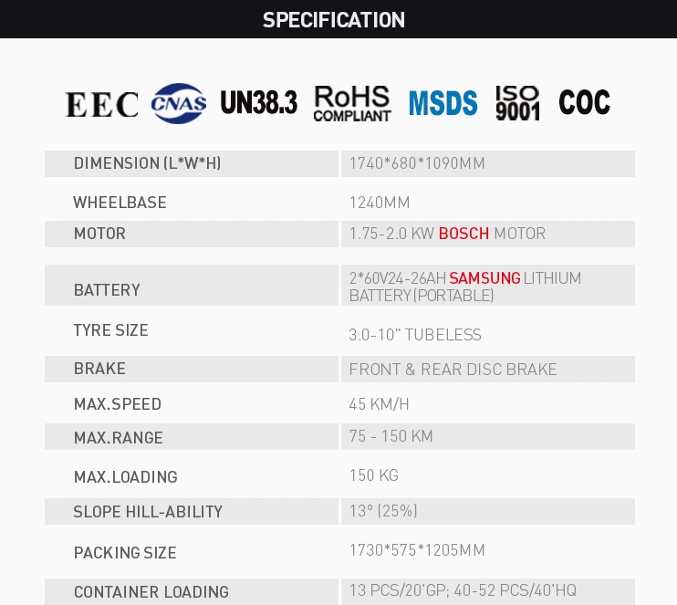 2020 Fast Electric Motorcycle White Color Popular Electric Scooter